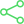 logo-compartir
