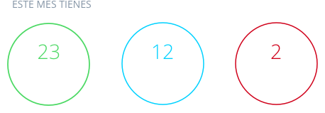 grafico-muestra02